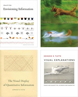 ТОП 10 книг по инфографике и визуализации данных