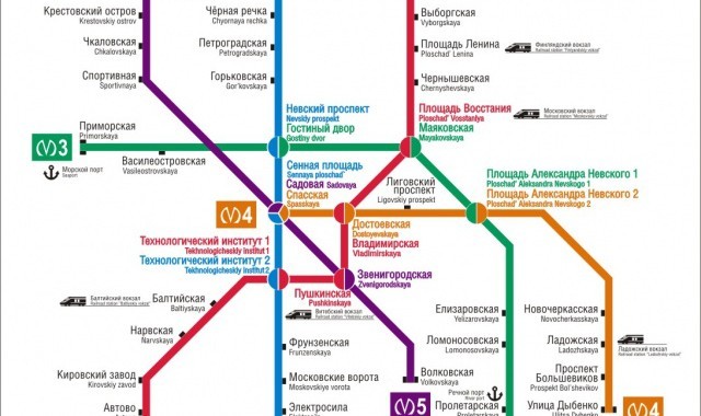 Схема метро станция волковская