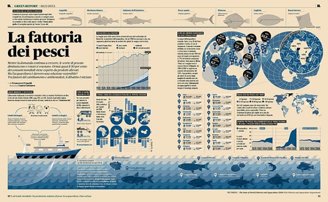 infografika-tipografika-i-oblozhki-zhurnala-il-ot-francesco-franchi_13
