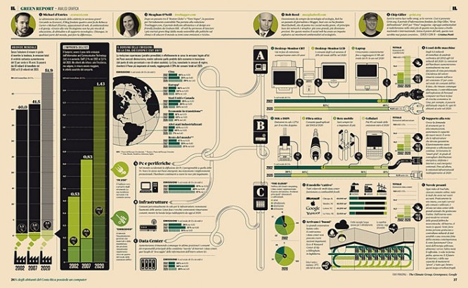 infografika-tipografika-i-oblozhki-zhurnala-il-ot-francesco-franchi_17
