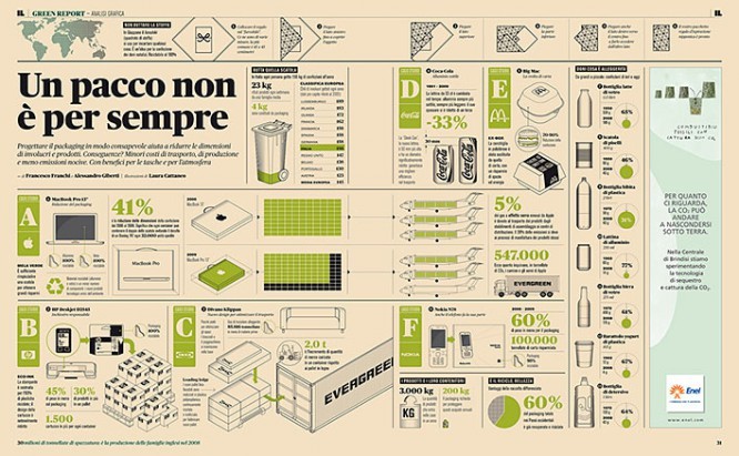 infografika-tipografika-i-oblozhki-zhurnala-il-ot-francesco-franchi_21