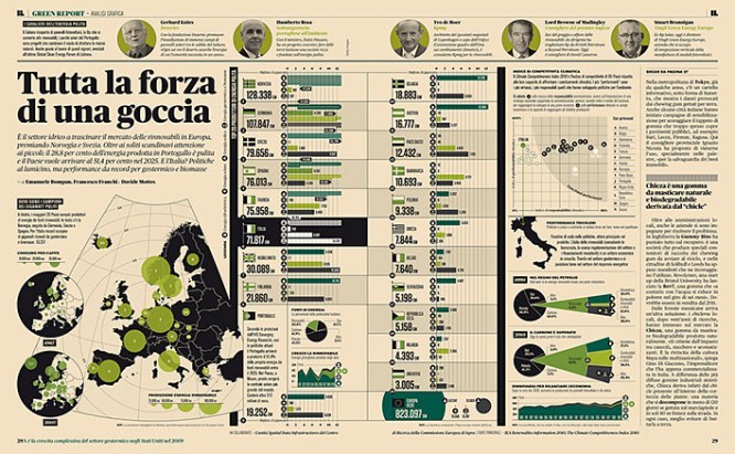 infografika-tipografika-i-oblozhki-zhurnala-il-ot-francesco-franchi_26