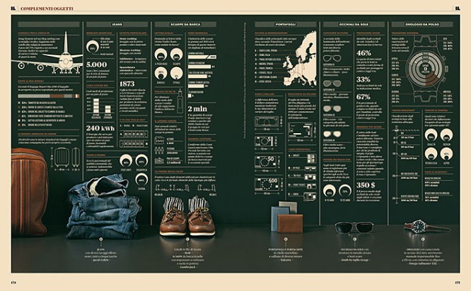 infografika-tipografika-i-oblozhki-zhurnala-il-ot-francesco-franchi_28