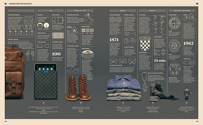 infografika-tipografika-i-oblozhki-zhurnala-il-ot-francesco-franchi_29