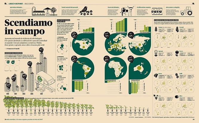 infografika-tipografika-i-oblozhki-zhurnala-il-ot-francesco-franchi_30