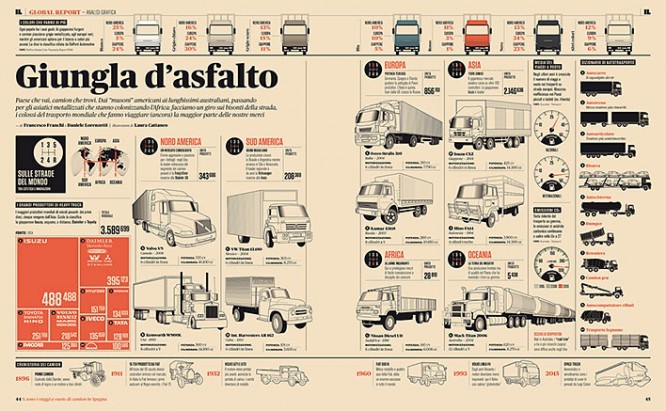 infografika-tipografika-i-oblozhki-zhurnala-il-ot-francesco-franchi_7
