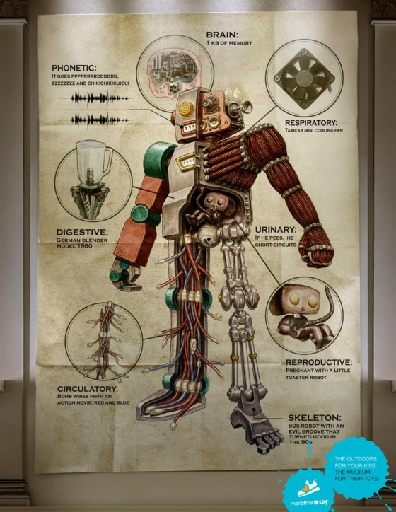 Анатомия игрушек