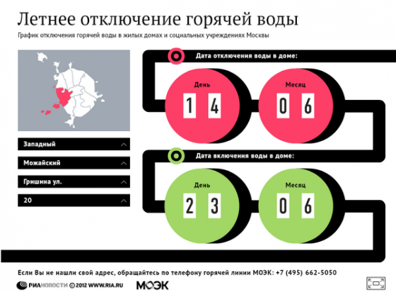 График отключения горячей воды в Москве