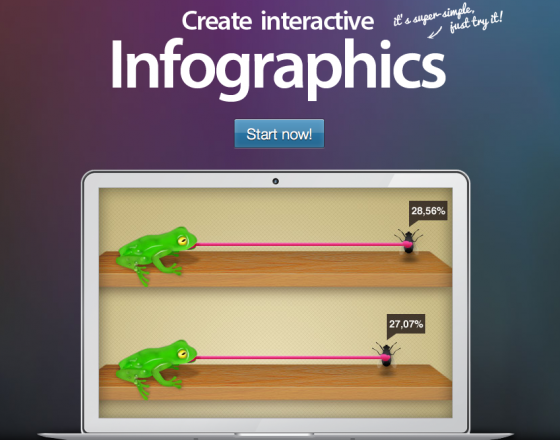 [Обзор] Infogr.am — инструмент для создания инфографики