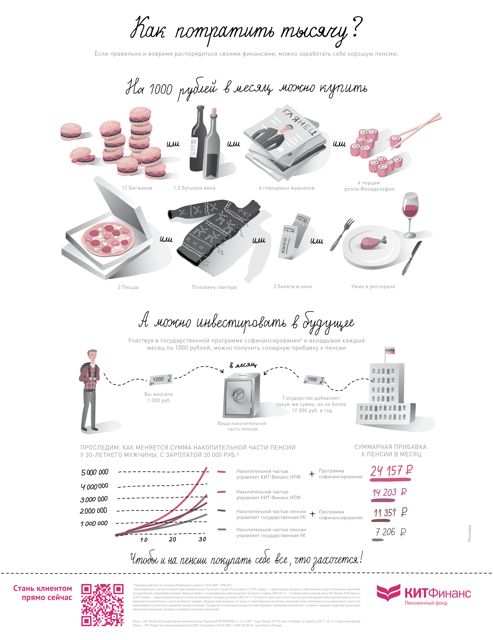 Журнал Инфографика (№13, ноябрь 2012)