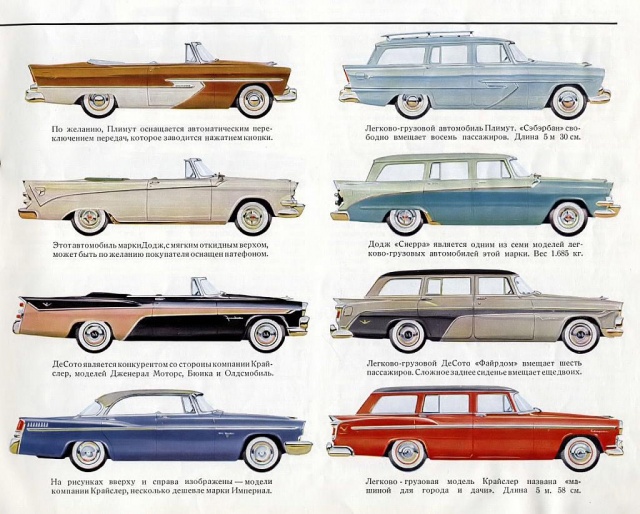 USA car catalog 1956