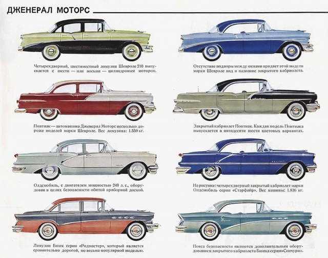 USA car catalog 1956