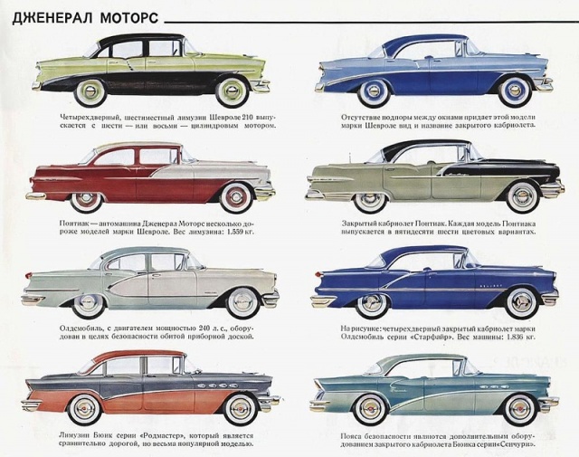 Каталог автомобилей США 1956