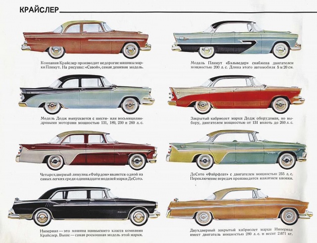 USA car catalog 1956