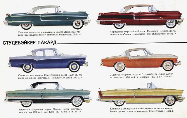 USA car catalog 1956