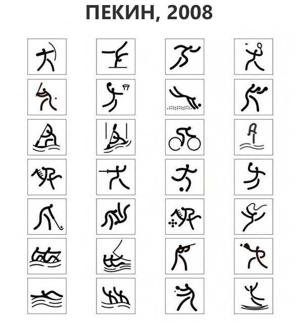 Olympic Games Pictograms