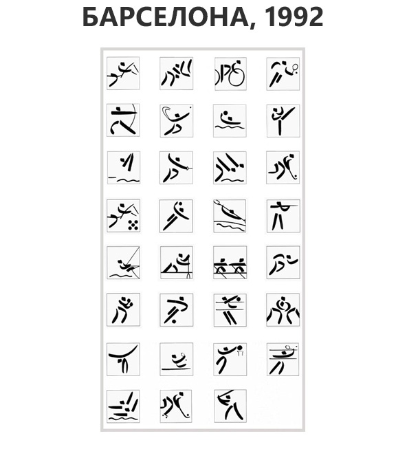 Olympic Games Pictograms