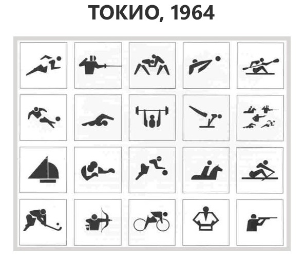 Olympic Games Pictograms