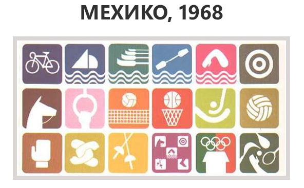 Пиктограммы Олимпийских игр