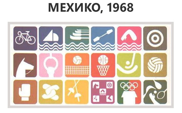 Olympic Games Pictograms