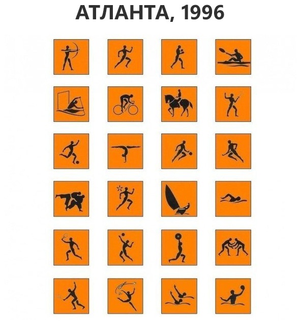 Olympic Games Pictograms