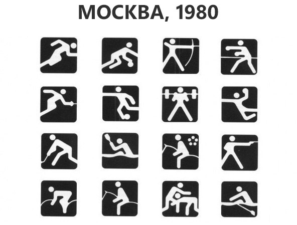 Olympic Games Pictograms