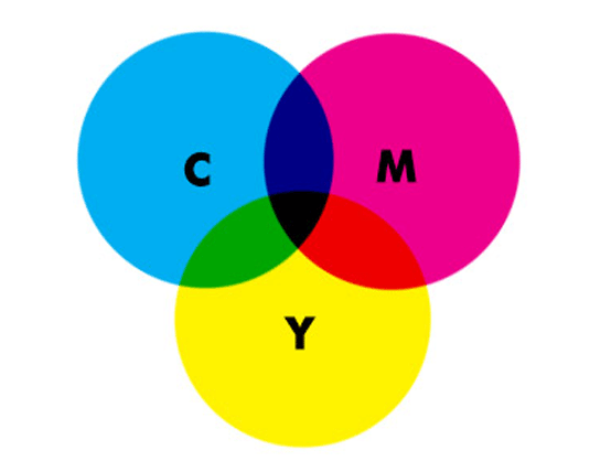 6-veshhej-v-kotoryh-dolzhen-razbiratsya-kazhdyj-dizajner_2