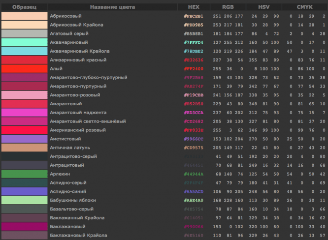 Color Names Webdevsupply