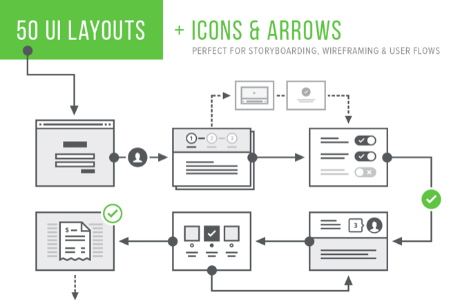 lil-pages-user-flow-o