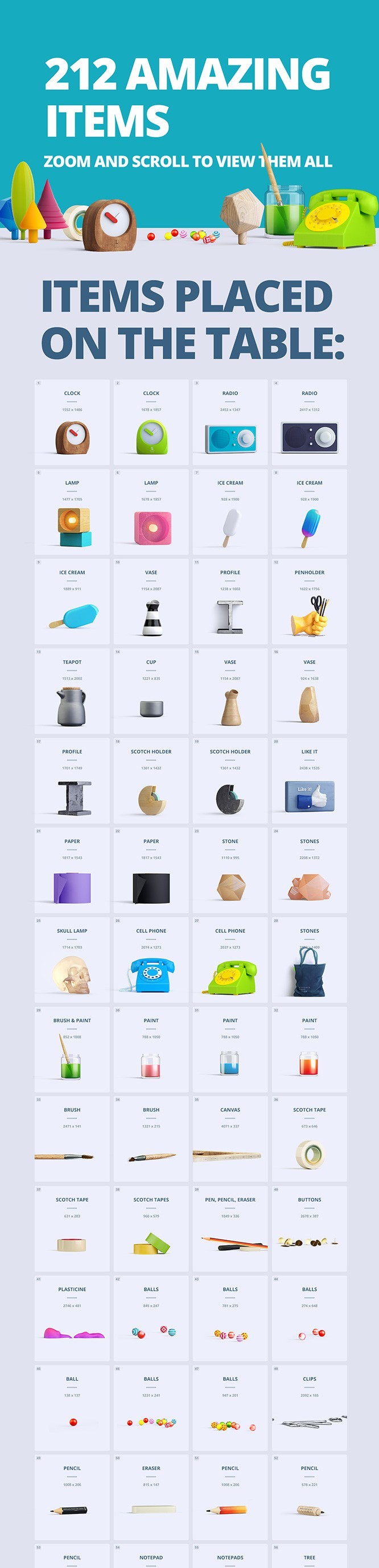 all_items-o