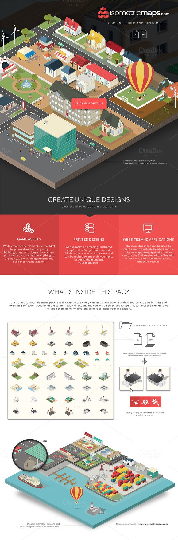 isometric-maps-explenation-f