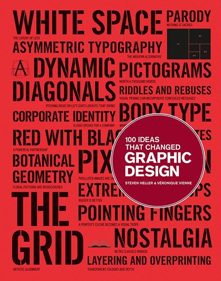 100_ideas_that_changed_graphic_design