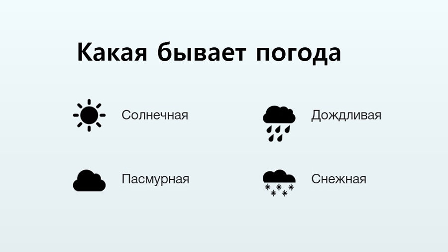 Как сделать классную презентацию если вы не дизайнер