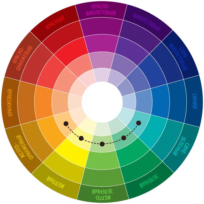 3-color-scheme