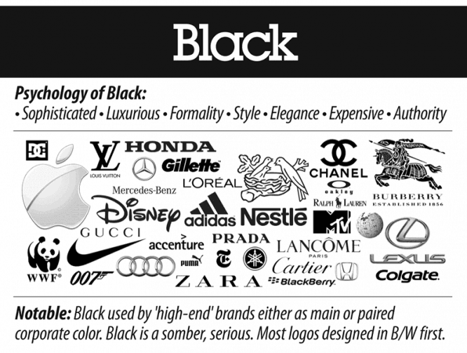 black-logo-examples