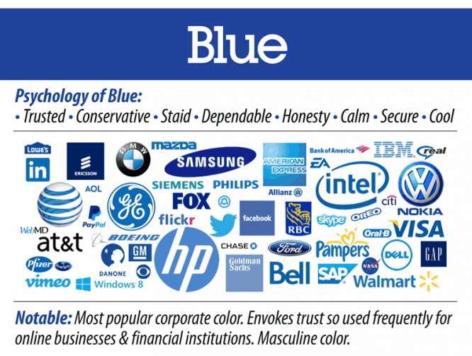 blue-logos