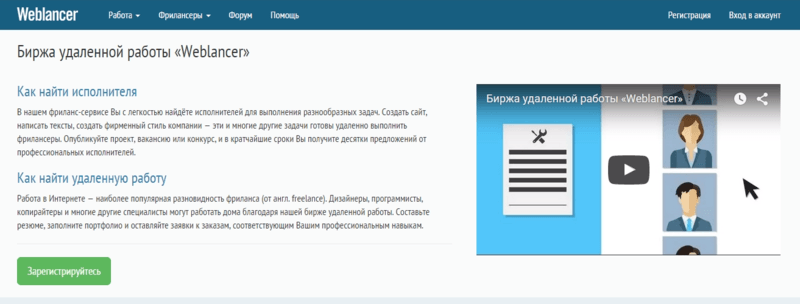Удаленные биржи фриланса. «Биржа фрилансера: weblancer»-. Биржи фриланса для удаленной работы. Фриланс статьи 31. Weblancer примеры профиля.