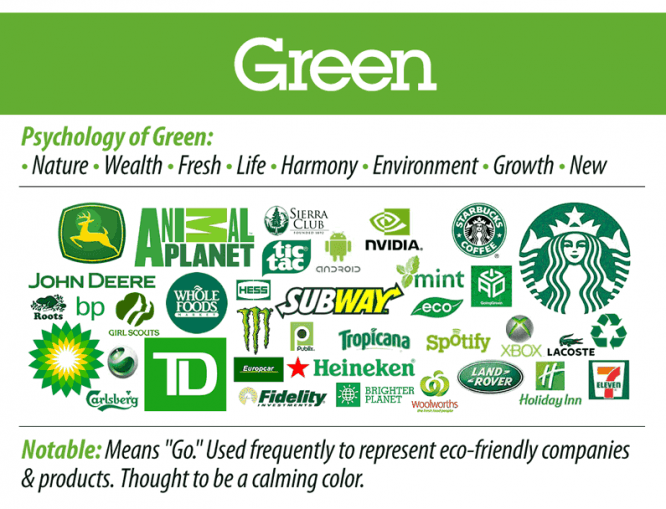 green-logos