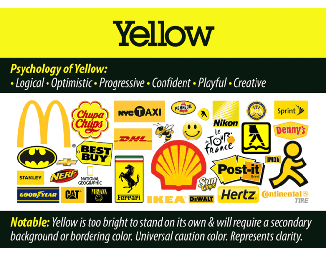 yellow-logos