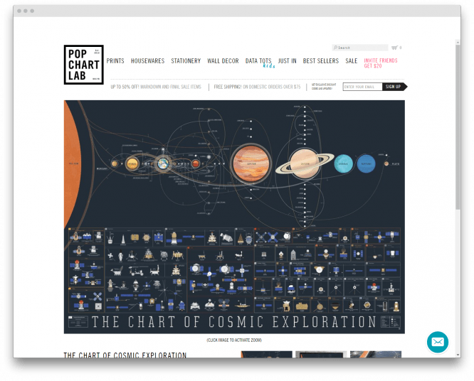 screenshot-www-popchartlab-com-products-the-chart-of-cosmic-exploration-1486302595237