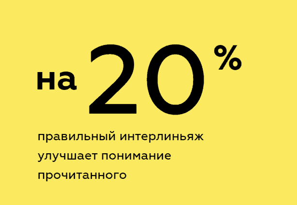 какое максимальное количество шрифтов допустимо использовать на сайте