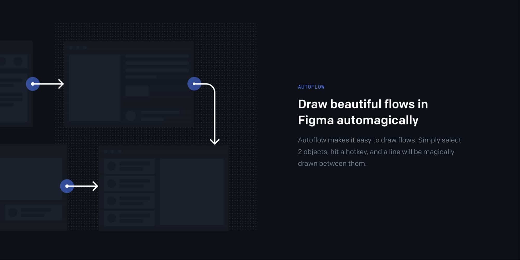 Плагин стрелок фигма. AUTOFLOW figma. User Flow figma. Figma Plugins. Плагин фигма Mockup.