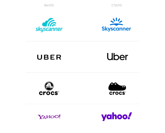 10 logo design trends for 2020