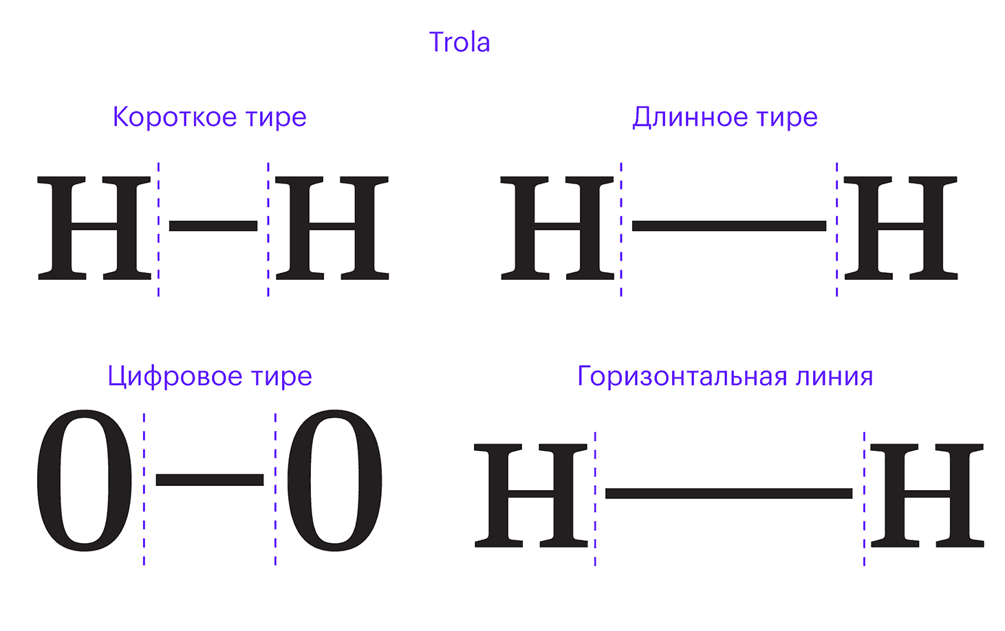 Другие <b>тире</b>.